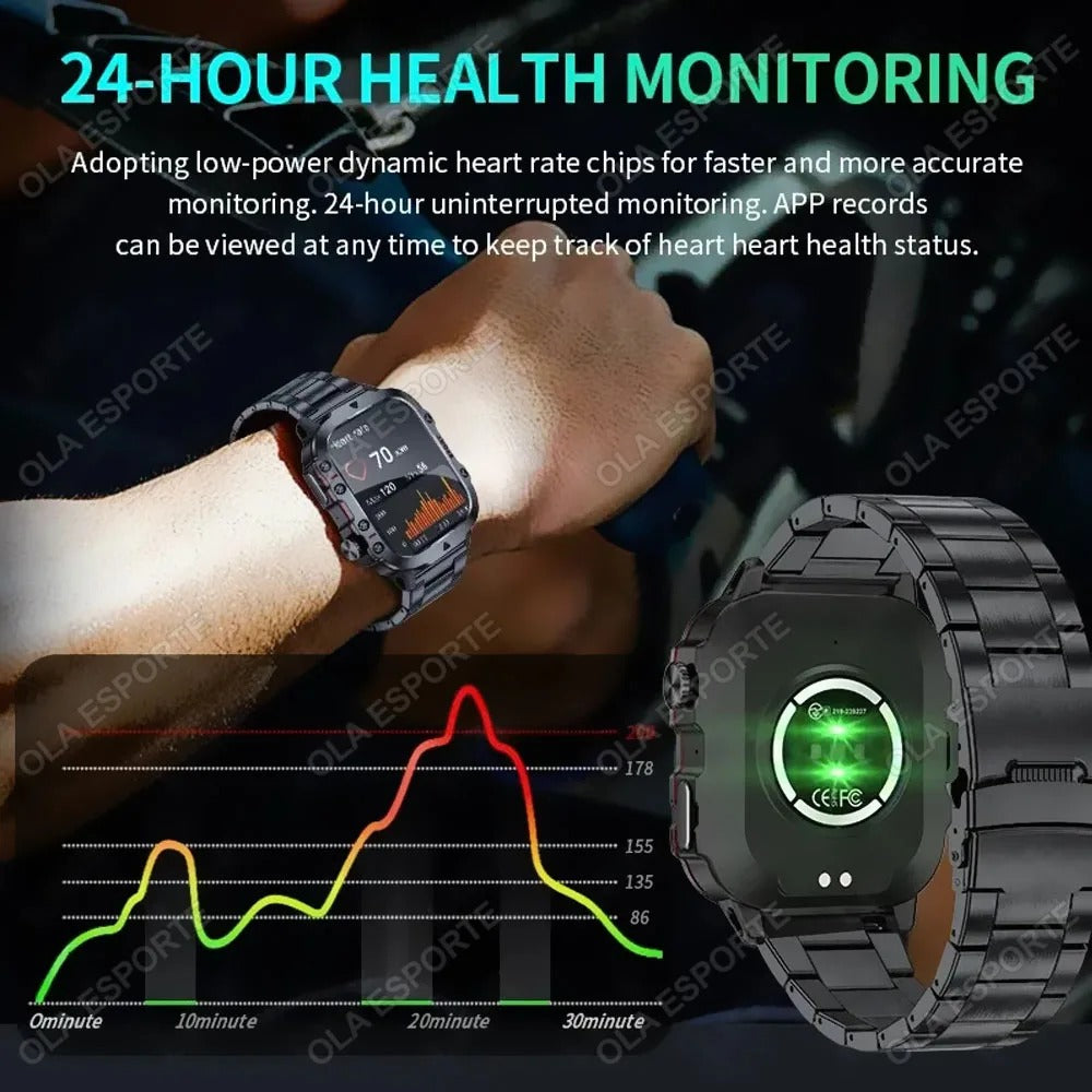 2025 Smartwatch for Xiaomi & Huawei – Bluetooth Call, AI Voice Assistant, Heart Rate Monitor, Waterproof Sport GPS Fitness Tracker for Men