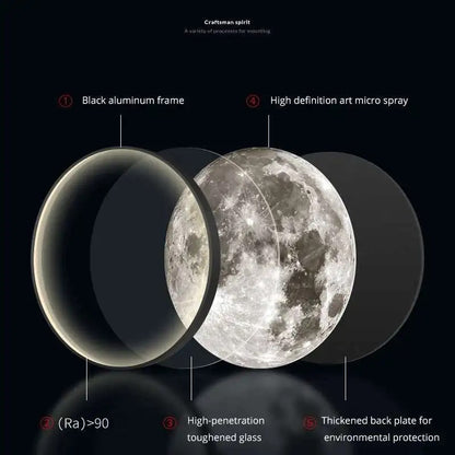 Moon LED Wall Light – Modern Indoor Lamp for Bedroom, Living Room & Hallway